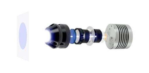 Spectra Capsules