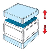 Blue Tips 200 - 1000ul for Eppendorf