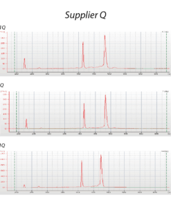 MagCore® Total RNA Cultured Cells Kit