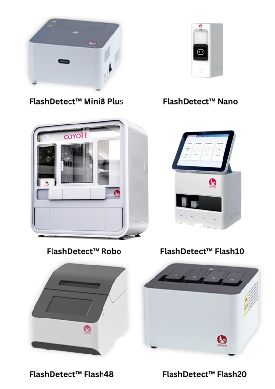 Boyote Boscience Instrument Platforms | Medical Supply Company